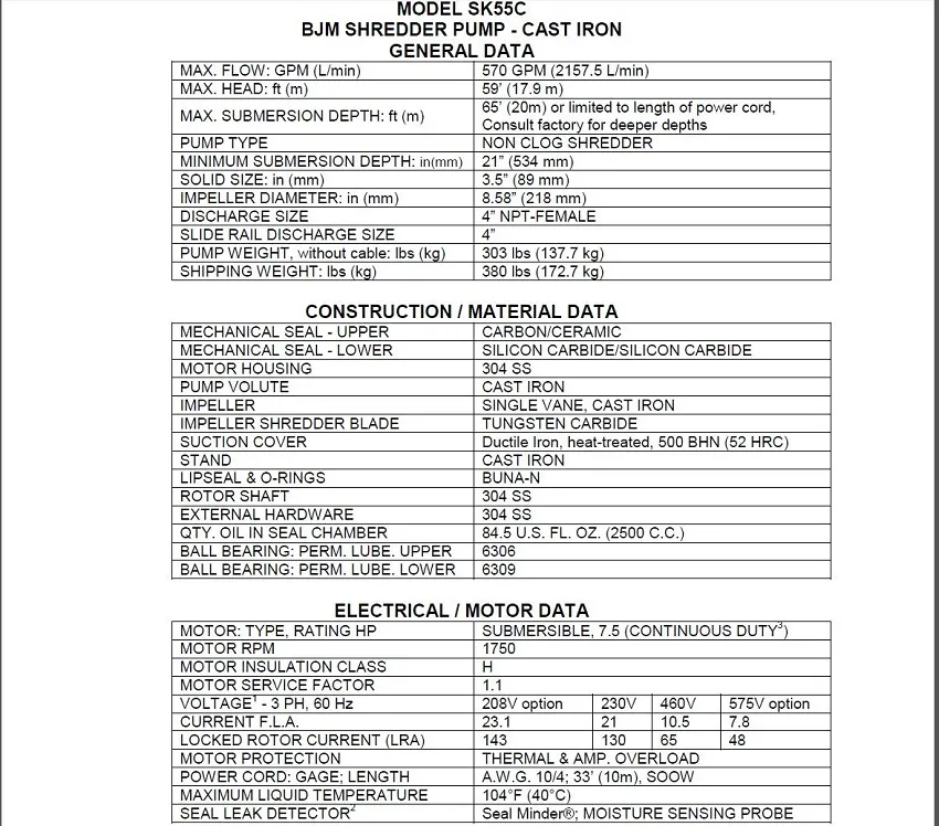 BJMSK55C pic 4 BJMSK55C - Image 4