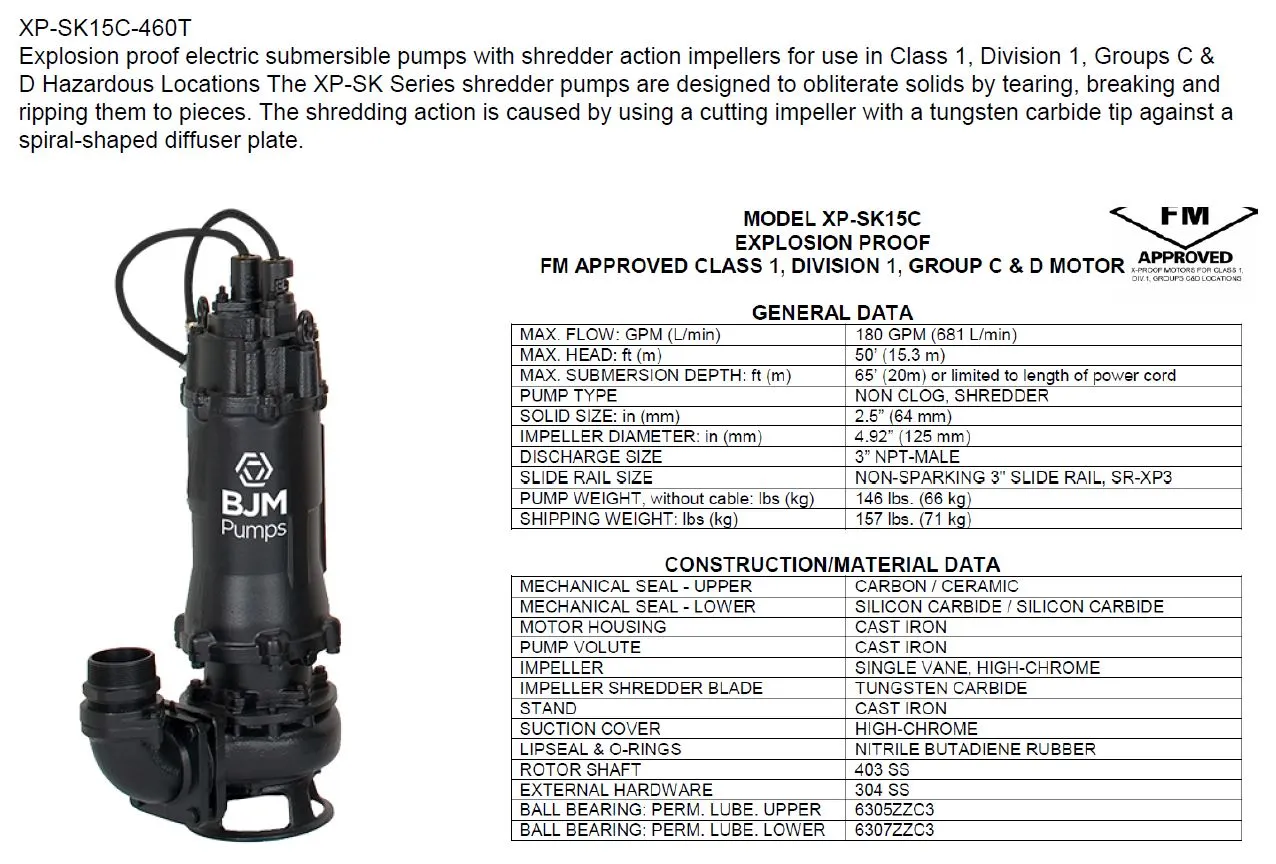BJMXP SK15C data BJMXP-SK15C - Image 2