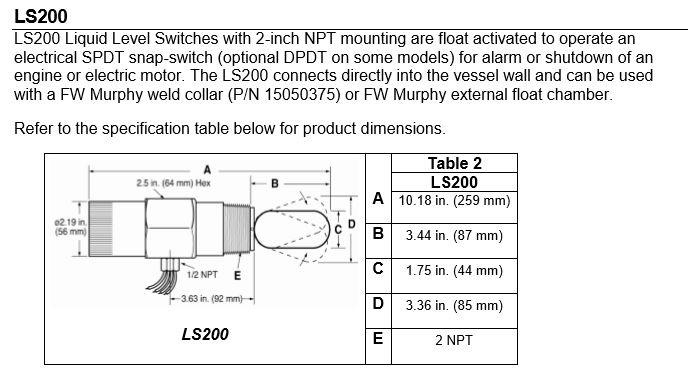 MURLS200 pic 2 MURLS200 - Image 2